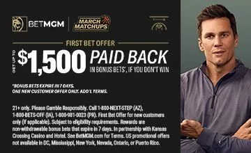 Ligaz แชมเปี้ยนส์ลีก